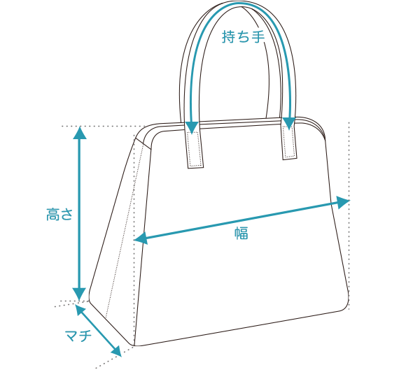 レディース バッグ サイズ ガイド